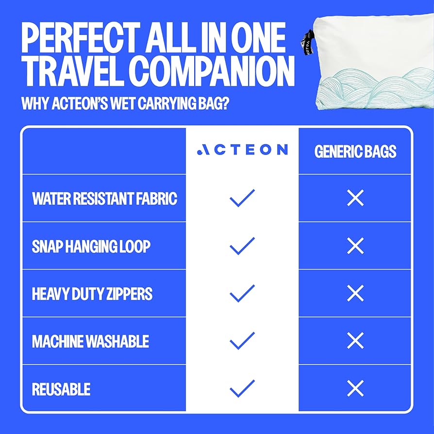 Acteon Wet Dry Travel Bag, Splash Water Resistant