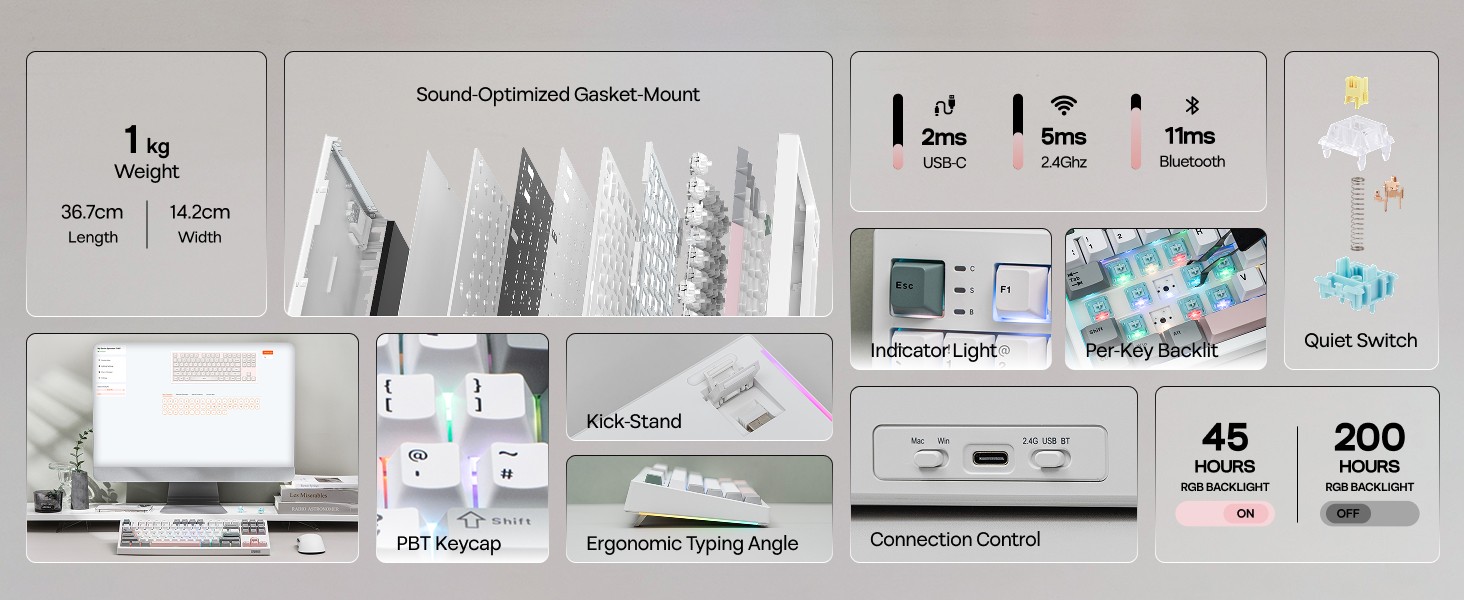 EPOMAKER TH87 feature 4