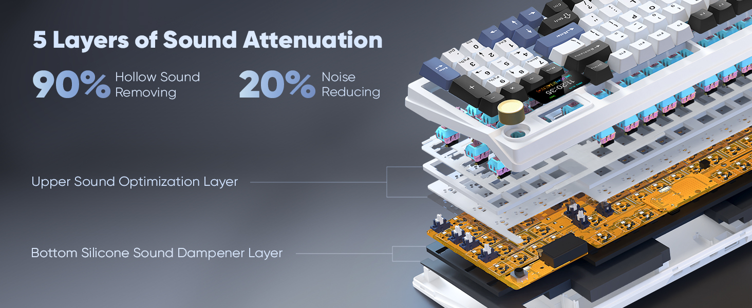 RedThunder K95 feature 8