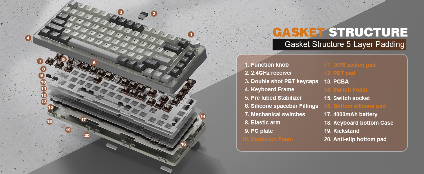 YUNZII B75 pro feature 8