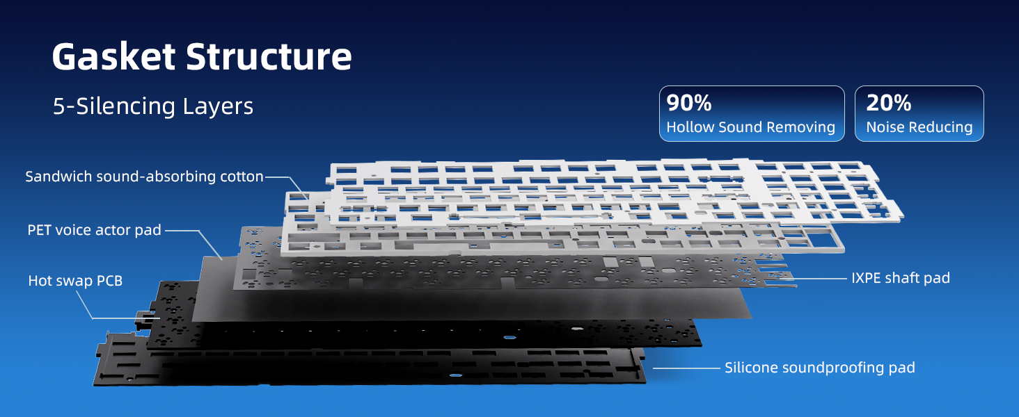 zh980 mechanical keyboard starry sky​ feature 8