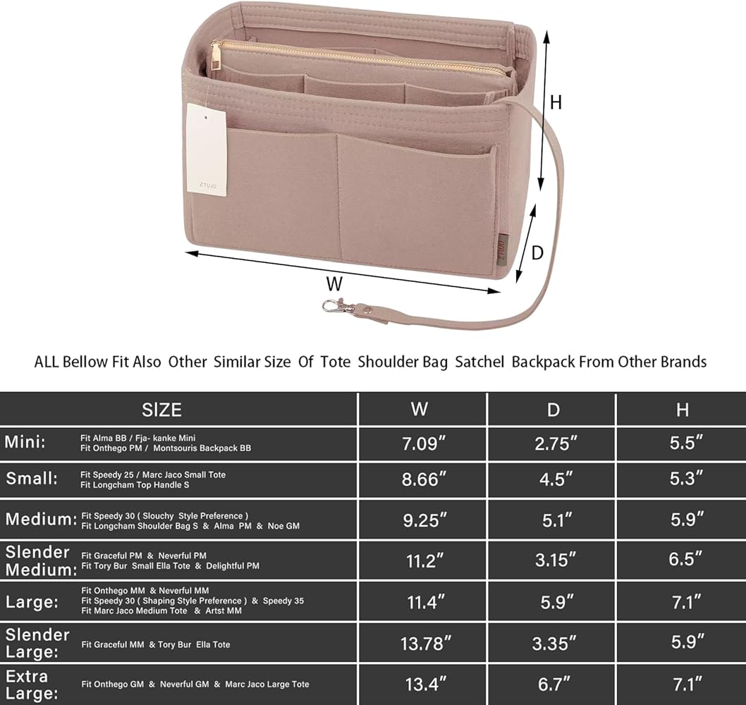 ZTUJO Purse Organizer Insert, Felt Bag Organizer with Metal Zipper